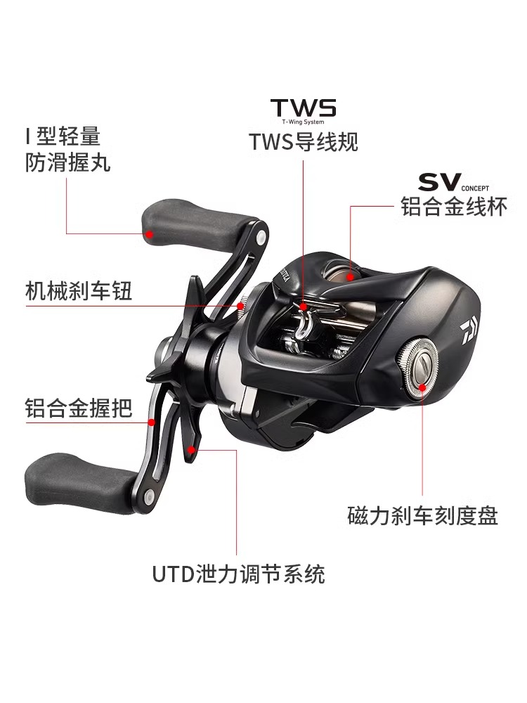 NEW DAIWA TATULA TW100 Fishing - Abu Garcia Reel Revo review and price