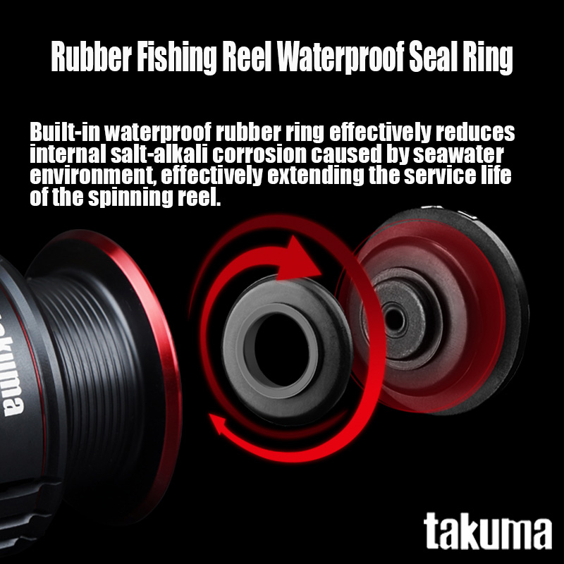 TAKUMA 2024 P1+ Supercast/Micr - Abu Garcia Reel Max review and price