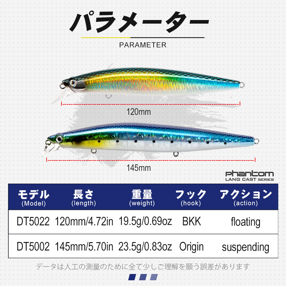 D1 Minnow Fishing Lure Bait Su - Fishing Lure Buzzbait review and price